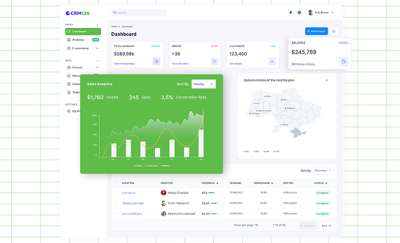 CRM Dashboard